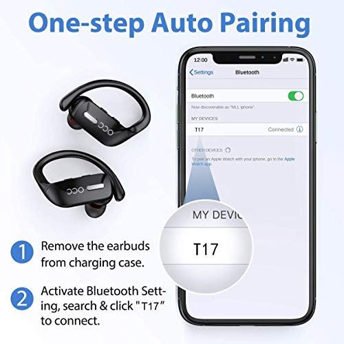 SMAXELITE™ Waterproof HD Bluetooth Earbuds: Charging Case &amp; Mic (iOS/Android Wireless Ear-Hook Sports) bluetooth earbuds SMAXElite™ 