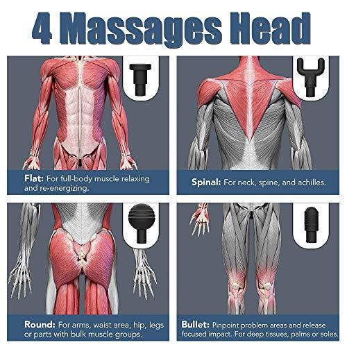 SMAXPRO™ Deep Tissue Massage Gun - Handheld Rechargeable Percussion Massager - 6 Speeds, 4 Heads massage gun SMAXPRO™ 