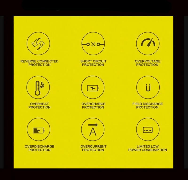 SMAXPro™ Portable Car Jump Starter: 20000mAh Jumper + Power Bank Charger car jump starter SMAXPro™ 