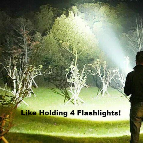 SMAXPro™ Powerful Rechargeable Zoom Flashlight: 4 Bulbs, XHP70.2 Core, Waterproof SMAXPro™ 