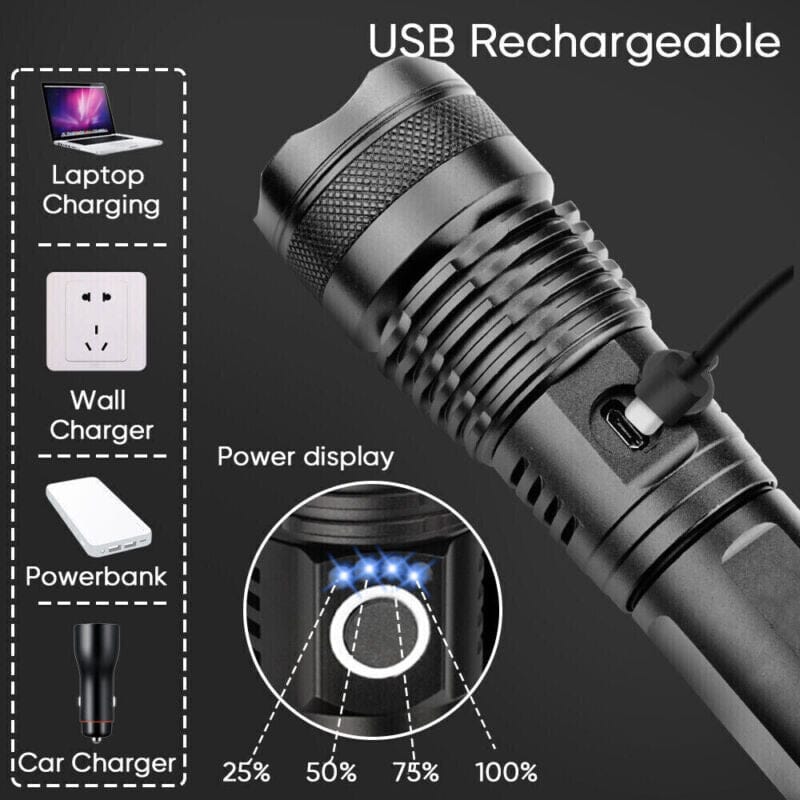SMAXPro™ Powerful Rechargeable Zoom Flashlight: 4 Bulbs, XHP70.2 Core, Waterproof SMAXPro™ 