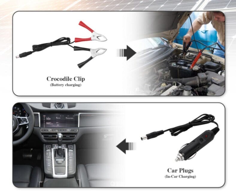 SMAXPro™ Solar Trickle Charger: 22W Panel, 12V Battery Maintainer Kit, Car/Boat/RV solar trickle charger SMAXPro™ 