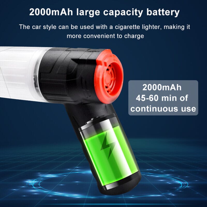 SMAXPro™ Strong 13000PA Mini Car Vacuum Cleaner: Handheld 150W handheld vacuum SMAXPro™ 