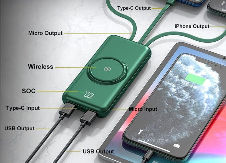 SMAXPro™ ULTRA QI Wireless Power Bank: 900,000mAh, 4 USB Ports, Phone Charger power bank SMAXPro™ 