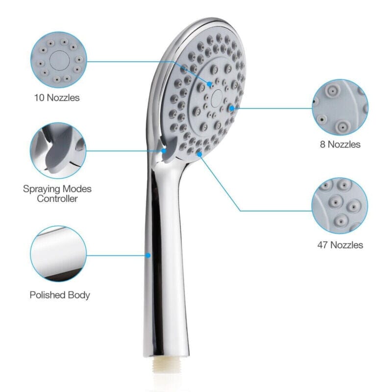 SPureMax™ Handheld Shower Head w/ 5ft Hose: 5 Spray Modes, High Pressure shower head SPureMax™ 