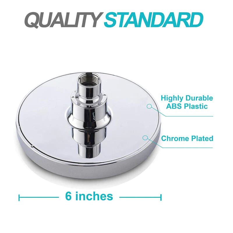 SPureMax™ Rainfall Luxury Shower Head: High Pressure, Waterfall, Adjustable shower head SPureMax™ 