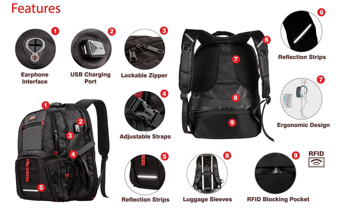 SwissOPack™ Extra Large 17&quot; Laptop Backpack | TSA Friendly, USB, Anti-Theft Men&#39;s backpack SwissOPack™ 