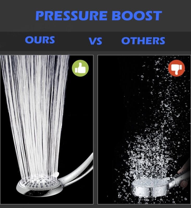 WASpa™ Deluxe Handheld Shower Head Set: Hose, 9 Modes, High Pressure, Mount shower head WASpa™ 
