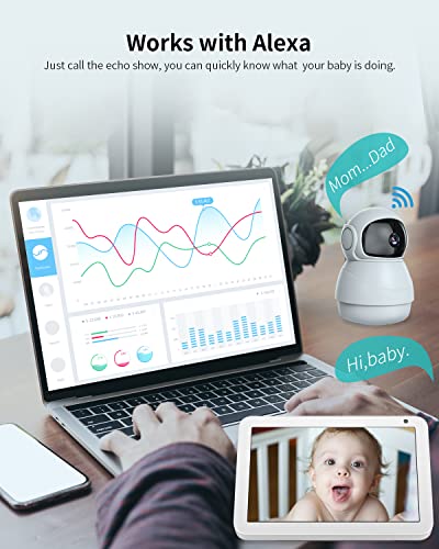 ZXVision™ HD Indoor Smart Home Security Camera w/ Night Vision | 1080P, 2-Way Audio, Motion, Alexa, App, Baby/Pet Home Security Camera ZXVision™ 